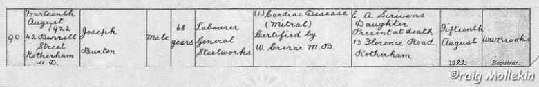 Joseph Burton - death certificate